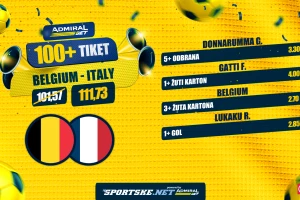 AdmiralBet 100+ tiket - Italijani u opasnosti, Lukaku i družina za kvotu 111!